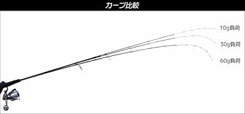 Amazon | オーパデザイン クレイジーオーシャン オーシャン